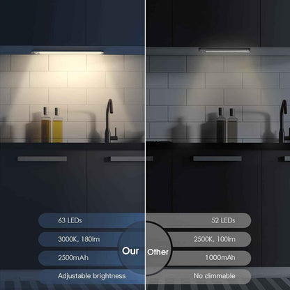 RechargeableDetachable-Light of Dark spaces