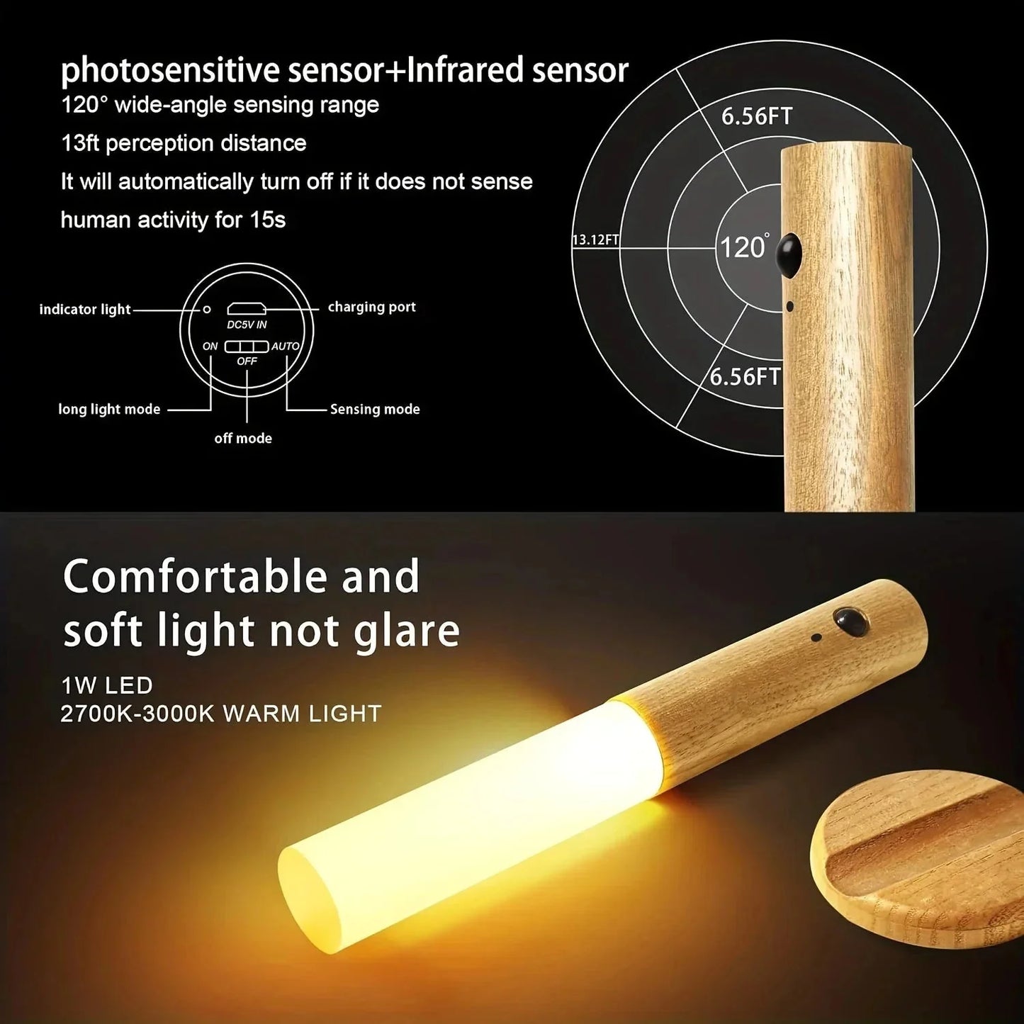 Details of motion sensor lights