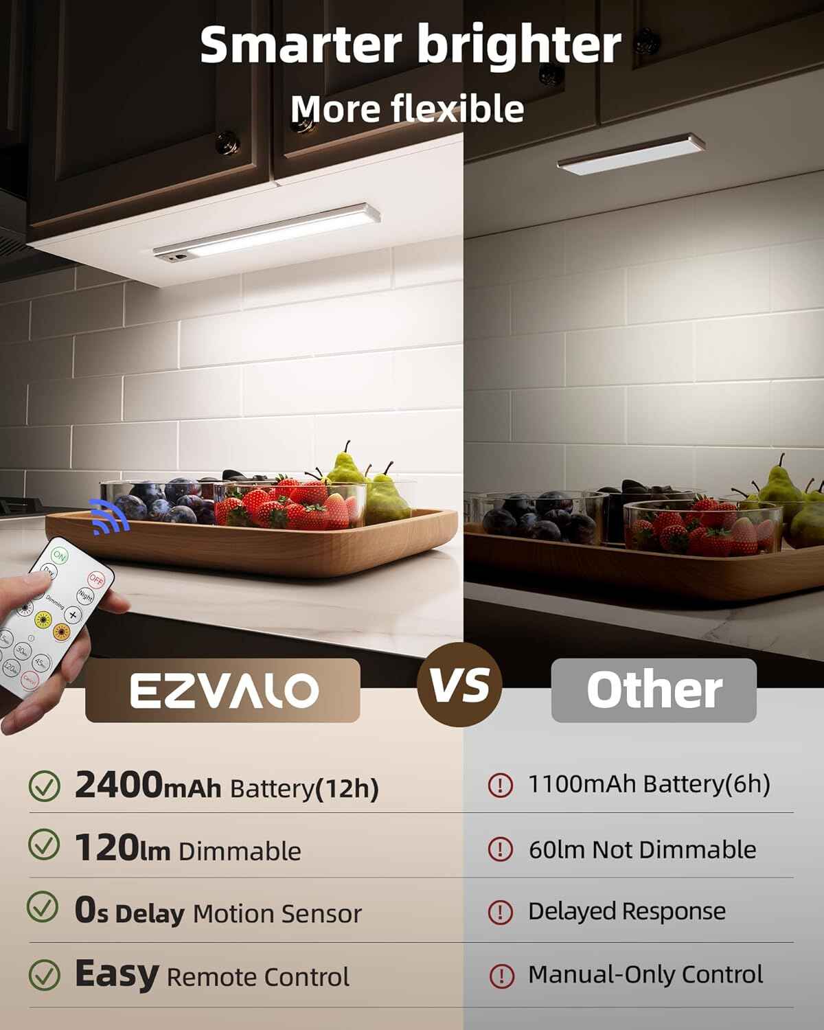 night light with motion sensor lights